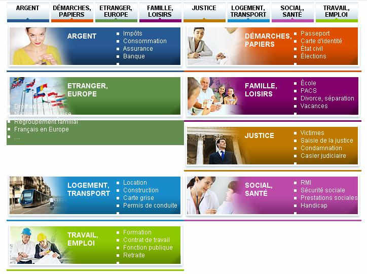 mon_service_public_fr_liste_demarche