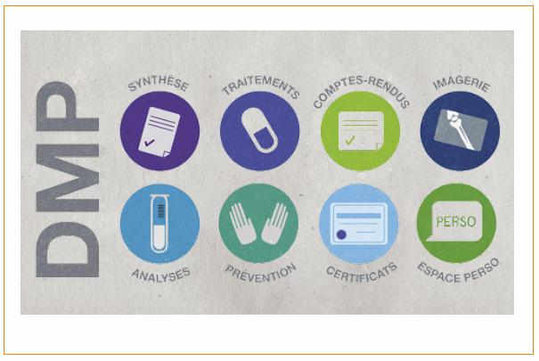 ouverture_dossier_medical_personnel_dmp