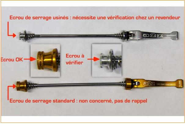 rappel_systemes_serrage_rapide_roue_arriere_vtt