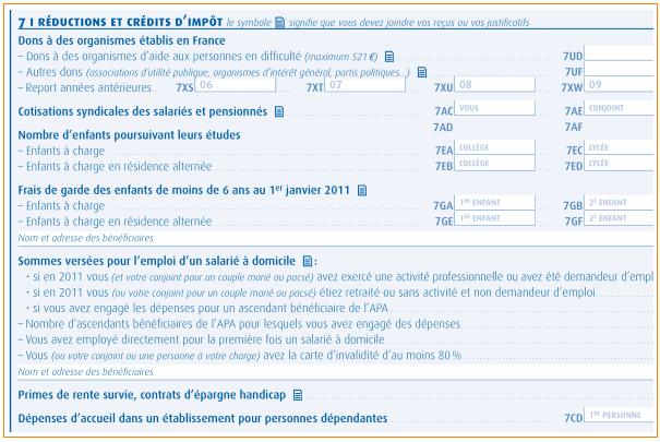 Les charges d’enfants déductibles