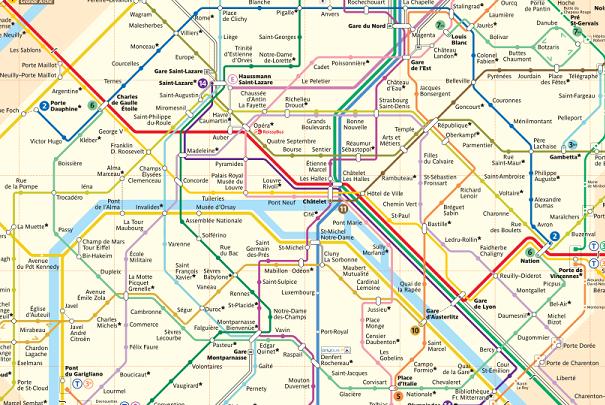 Lignes du réseau de Métro parisien